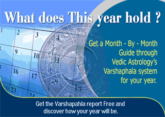 Free Varshfal