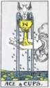 टैरो कार्ड - एस ऑफ कप - Ace of Cups - Ace of Cups Tarot Card Meaning