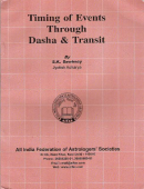 Timing of Events through Dasha & Transit