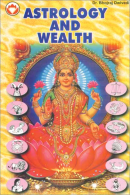 Astrology and Wealth Astrology and Wealth