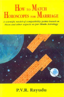 How to Match Horoscopes for Marriage How to Match Horoscopes for Marriage