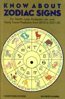 Know about Zodiac Signs Know about Zodiac Signs