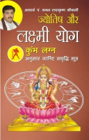 ज्योतिष और लक्ष्मी योग कुंभ लग्न फल ज्योतिष और लक्ष्मी योग कुंभ लग्न फल