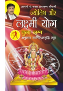 ज्योतिष और लक्ष्मी योग तुला लग्न फल ज्योतिष और लक्ष्मी योग तुला लग्न फल