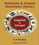 Kalamsa and cuspal interlinks Theory