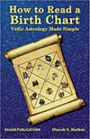 How to read a Birth Chart (Vedic Astrology made simple)
