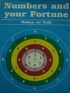 Numbers and your fortune